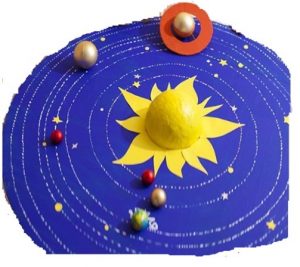 Solar System