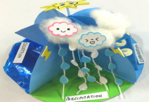 Water Cycle