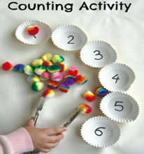 Counting Activity